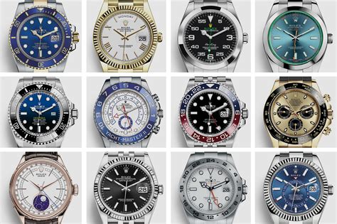 basic rolex|all types of rolex.